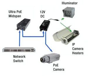 POE21-120F-R