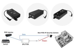 PoE Splitter: An Over Overview of PoE Splitters in Networks
