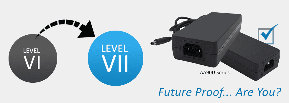 Future proof desktop adapter